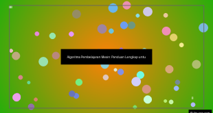 Algoritma Pembelajaran Mesin