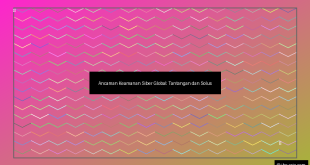 Keamanan Siber Global