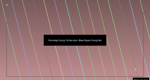 grafik Teknologi Energi Terbarukan